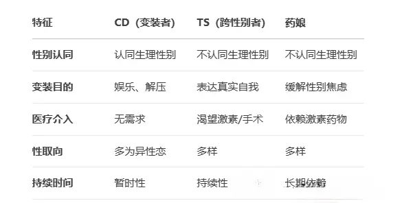 DS关系 - 微信图片_20250726194851